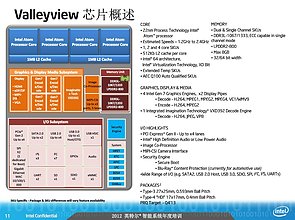 Intel Valleyview-Präsentation (Slide 11)